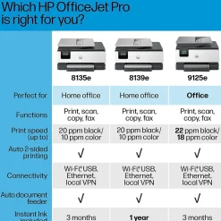 Color Printers<HP OfficeJet Pro 8139e Wireless Color Inkjet Printer, All-In-One, Print, Scan, Copy, Fax (40Q51A#B1H)
