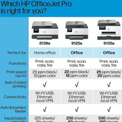 Color Printers<HP OfficeJet Pro 9135e Wireless Color Inkjet Printer, All-In-One, Print, Scan, Copy, Fax, 3 Months FREE INK with + (404M0A)