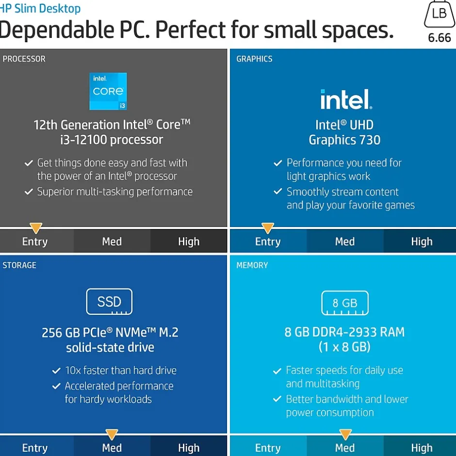 HP Slim Desktop Computer, Intel Core i3-1210, 8GB RAM, 256GB SSD, Mouse & Keyboard Included, Windows 11 Home* Gaming Desktops