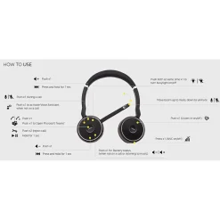 jabra Evolve 75 SE Wireless Active Noise Canceling Bluetooth Stereo Headset (7599-842-109)* Headsets