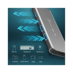 Usb Hubs<j5create 5-Port USB-C Hub, Space Gray (JCH453)