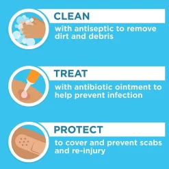 First Aid Kits<Johnson & Johnson First Aid to Go, 12 Pieces/Kit, 48 Kits/Carton (8295CT)