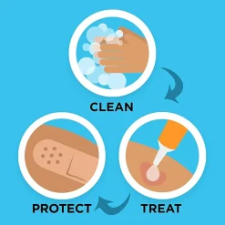 First Aid Kits<Johnson & Johnson First Aid to Go, 12 Pieces/Kit, 48 Kits/Carton (8295CT)