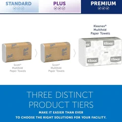 Paper Towels<Kleenex Recycled Multifold Paper Towels, 1-ply, 150 Sheets/Pack, 8 Packs/Carton (02046)