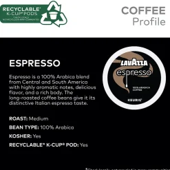 Keurig K-Cups<Lavazza Perfetto Espresso Coffee Keurig® K-Cup® Pods, Dark Roast, 22/Box (6000)