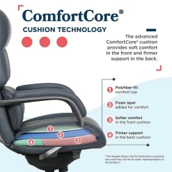 Online Aberdeen Ergonomic Bonded Leather Swivel Executive Chair, Dark Blue (51545-DBLU) Office Chairs