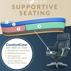 Clearance Alton Ergonomic Bonded Leather Swivel Executive Chair, (60029-DS) Office Chairs