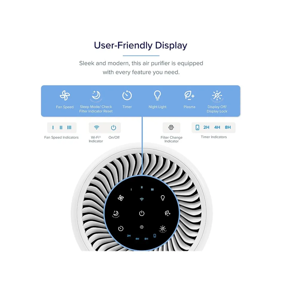 Air Purifiers<Levoit VeSync Core 200S True HEPA Smart Air Purifier, 3-Speed, Wi-Fi Enabled, White (HEAPAPLVSUS0078)