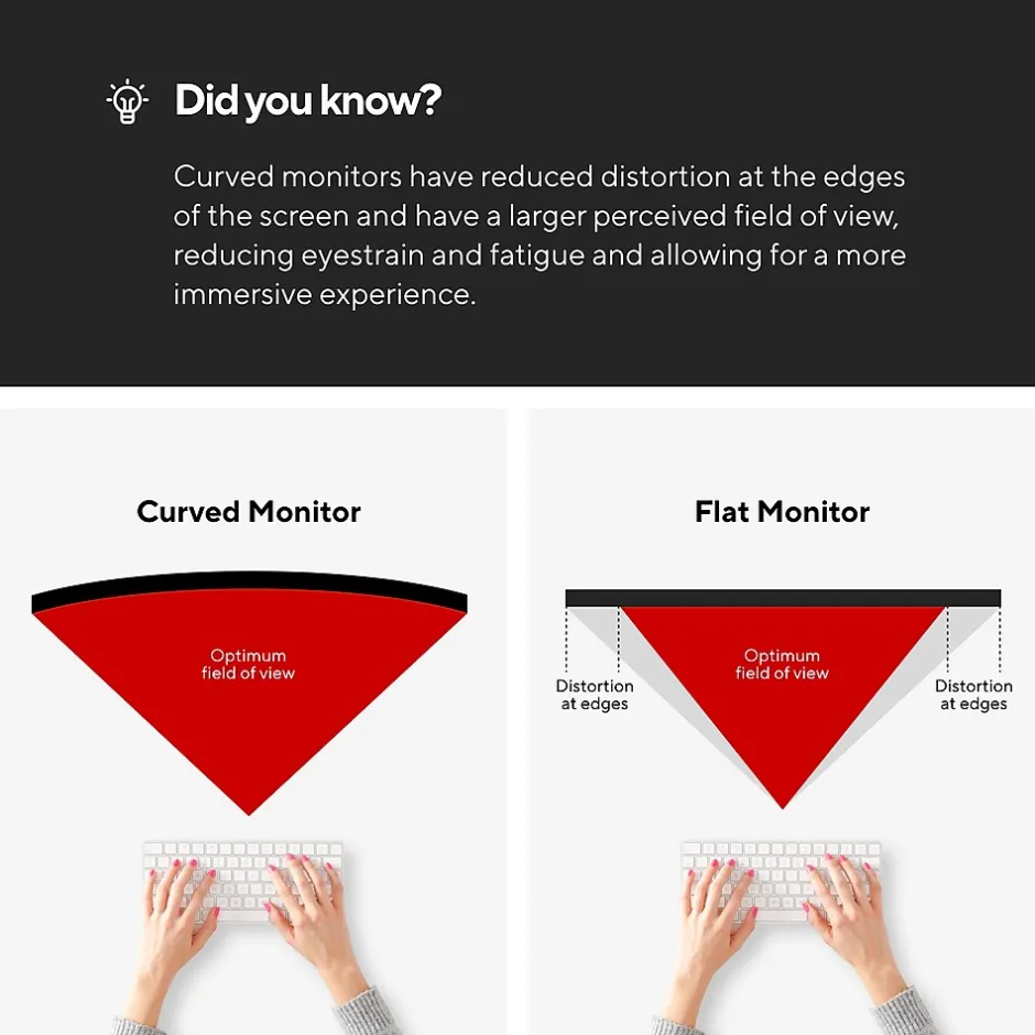 LG 34" UltraWide WQHD Curved IPS 60 Hz LED Monitor with Built-in Universal Docking Station, Business Black (34BQ77QB-B)* Curved Monitors