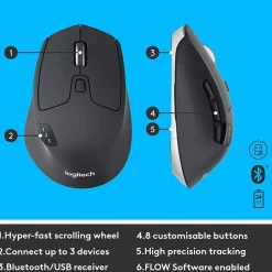 Logitech MK850 Performance Wireless Keyboard and Mouse Combo, Black (920-008219)* Ergonomic Keyboard & Mouse Sets