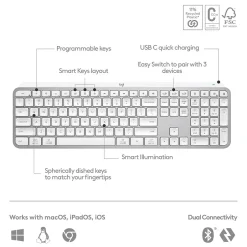Logitech MX Keys S Wireless Keyboard, Pale Gray (920-011559)* Ergonomic Keyboards