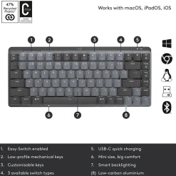 Logitech MX Mechanical Mini Illuminated Wireless Ergonomic Keyboard, Black/Gray (920-010551)* Ergonomic Keyboards