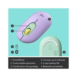 Logitech POP Wireless Ambidextrous Optical USB Mouse, Daydream (910-006544)* Mice