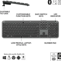 Logitech Signature Slim MK955 Wireless Keyboard and Mouse Combo, Graphite (920-012427)* Ergonomic Keyboard & Mouse Sets