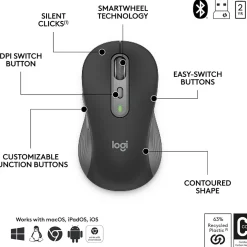 Logitech Signature Slim MK955 Wireless Keyboard and Mouse Combo, Graphite (920-012427)* Ergonomic Keyboard & Mouse Sets