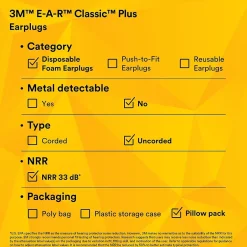 Ear Protection<3M E-A-R Classic Plus Earplugs, Uncorded, Pillow Pack, 200 Pairs/Case (310-1101)