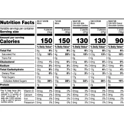 Chocolate<Mars Chocolate Favorites Minis Candy Bars, Assorted, 62.6 oz. (220-00016)