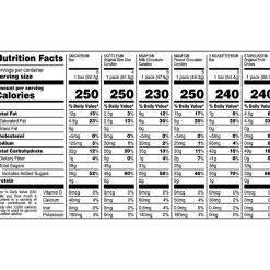 Chocolate<Mars Variety Pack M&M'S, SNICKERS, TWIX & 3 MUSKETEERS Milk Chocolate Pieces, 48 oz., 30 (220-00084)
