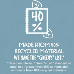 Mead We Mean Green 3-Hole Punched 2-Pocket Paper Folders, Assorted Colors (330000F) Outlet