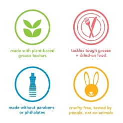 Method Liquid Dish Soap, Sea Mineral, 18 oz. (10185)