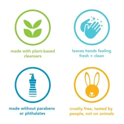 Method Liquid Hand Soap, Pink Grapefruit Scent, 12 Oz. (MTH00039)