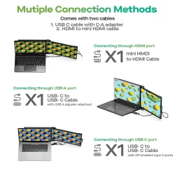 Mobile Pixels Inc. DUEX Max 14.1