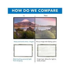 Projector Screens<Mount-It! 100" Manual Wall & Ceiling Projector Screen, Black/Matte White (MI-640)