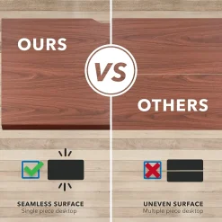 Clearance Dual Motor 72