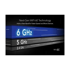 Netgear Nighthawk AXE7800 7800Mbps Tri-Band MU-MIMO 6E Router, Black (RAXE300-100NAS)* Wi-Fi Routers