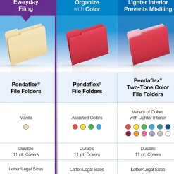 Pendaflex File Folder, 1-Tab, Legal Size, Manila, 100/Box (753 1/3-1) Online
