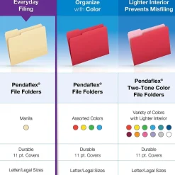 Pendaflex Reinforced Top File Folders, Letter Size, Manila, 100/Box (R752)