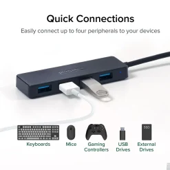 Usb Hubs<Plugable 4 Port USB Hub 3.0, USB Splitter for Laptop (USB3-HUB4A)