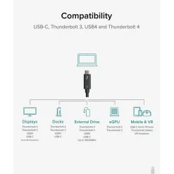 Power Cables<Plugable 3.3' USB C Power Cable, Black (TBT4-40G1M)