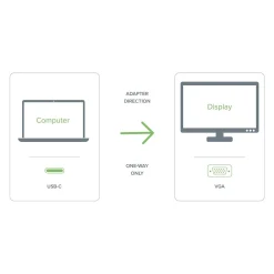 Usb Cables<Plugable 6' VGA to USB-C Video Cable, Male to Male, Black (USBC-VGA-CABLE)