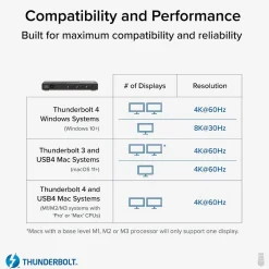 Usb Hubs<Plugable 4-Port USB-C Hub, Black (TBT4-HUB3C)