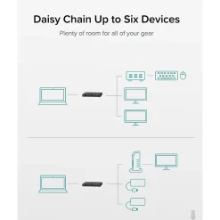 Usb Hubs<Plugable 4-Port USB-C Hub, Black (TBT4-HUB3C)