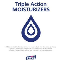 Purell Advanced 70% Alcohol Gel Hand Sanitizer, Clean Scent, 1 oz., 36/Carton (GOJ390036WRP)