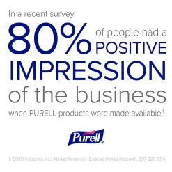 Purell Advanced 70% Alcohol Gel Hand Sanitizer Refill for TFX Dispenser, 1200 mL., 4/Carton (5456-04)