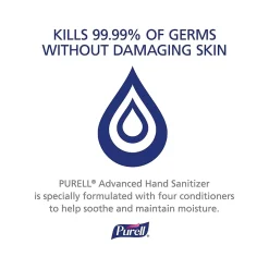 Purell Advanced Refreshing 70% Alcohol Gel Hand Sanitizer, 2 Fl.Oz. (3653-24-CMR-S)