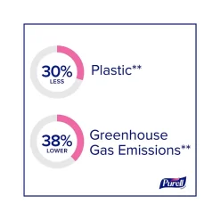 Purell ES10 Automatic Hand Sanitizer Dispenser, White (8320-E1)