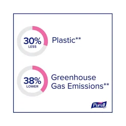 Purell HEALTHY SOAP ES10 Automatic Wall Mounted Hand Soap Dispenser, Graphite (8334-E1)