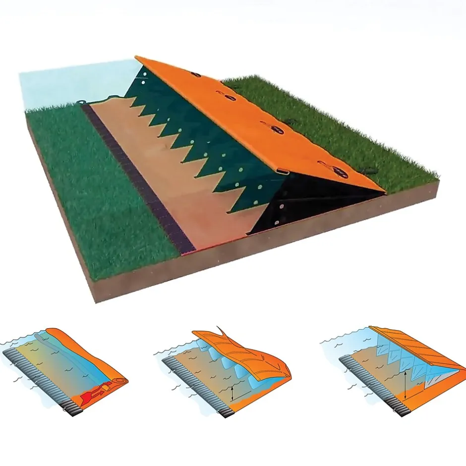 Sorbents & Spill Control<Quick Dam Universal Water Force Flood Control Dam (QDWGWL-1450)
