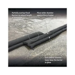 Sorbents & Spill Control<Quick Dam Water Flood Barrier, 204", Up to 14 Gal., 5/Box (QD617-5)