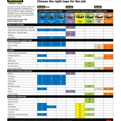 3M Scotch Rough Surface 1.41