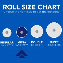 Paper Towels<Scott Choose-A-Sheet Kitchen Roll Paper Towels, 1-ply, 102 Sheets/Roll, 6 Mega Rolls/Pack (16447/55413)