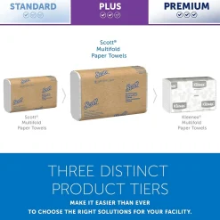 Paper Towels<Scott Essential Recycled Multifold Paper Towels, 1-ply, 250 Sheets/Pack, 16 Packs/Carton (01804)