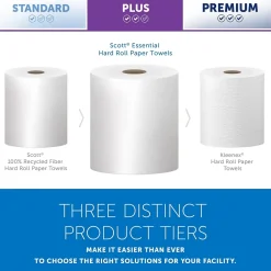 Paper Towels<Scott Essential Recycled Hardwound Paper Towels, 1-ply, 1000 ft./Roll, 6 Rolls/Carton (01005)