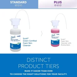 Scott Foaming Hand Soap Refill, 50.7 oz., 2/Carton (11285)
