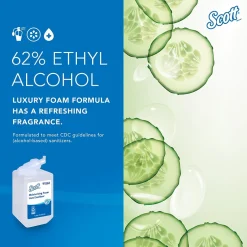 Scott Pro Foaming Hand Sanitizer Refill, Fresh Scent, 1000 mL., 6/Carton (91560)