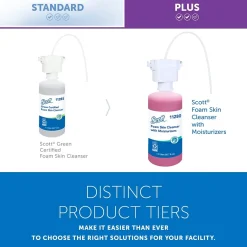 Scott Pro Foaming Hand Soap Refill for Dispenser, Floral Scent, 2/Carton (11280)